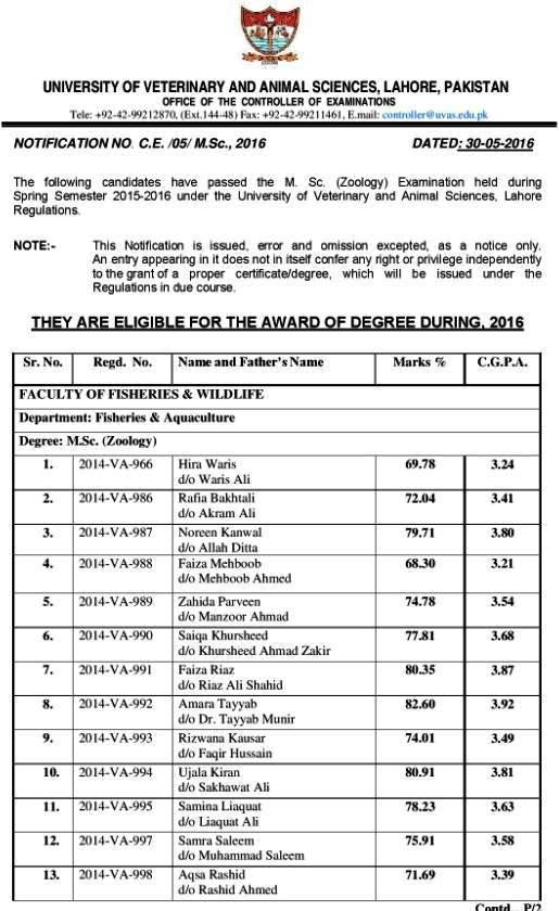 /Result/4th/MSc-Zoology-page-001.jpg