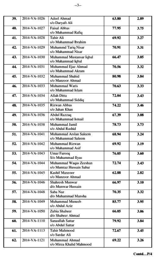 /Result/4th/MSc-Zoology-page-003.jpg